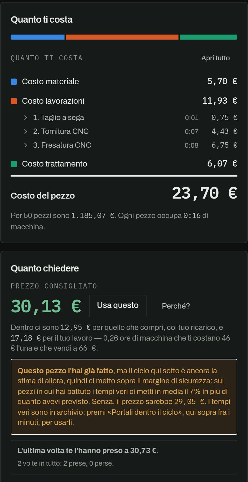 Il Costificatore su una flangia porta cuscinetto in C45: materiale 5,70 €, tre lavorazioni (taglio, tornitura, fresatura) 11,93 €, zincatura 6,07 €, costo del pezzo 23,70 €, prezzo consigliato 30,13 €, e l'ultima volta che il cliente l'ha presa.